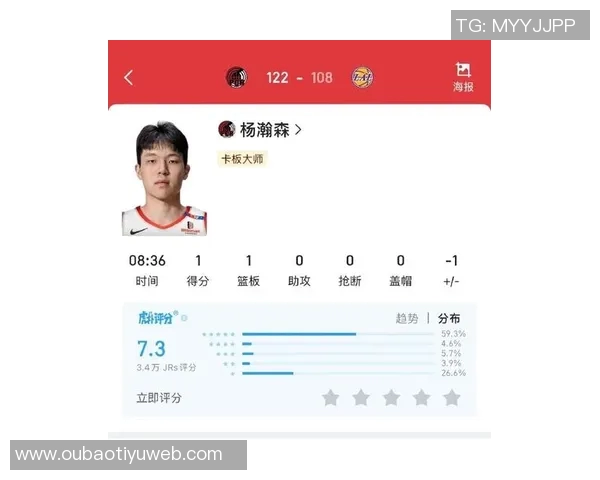 杨瀚森本季表现稳健6场比赛场均贡献3分15板命中率达375